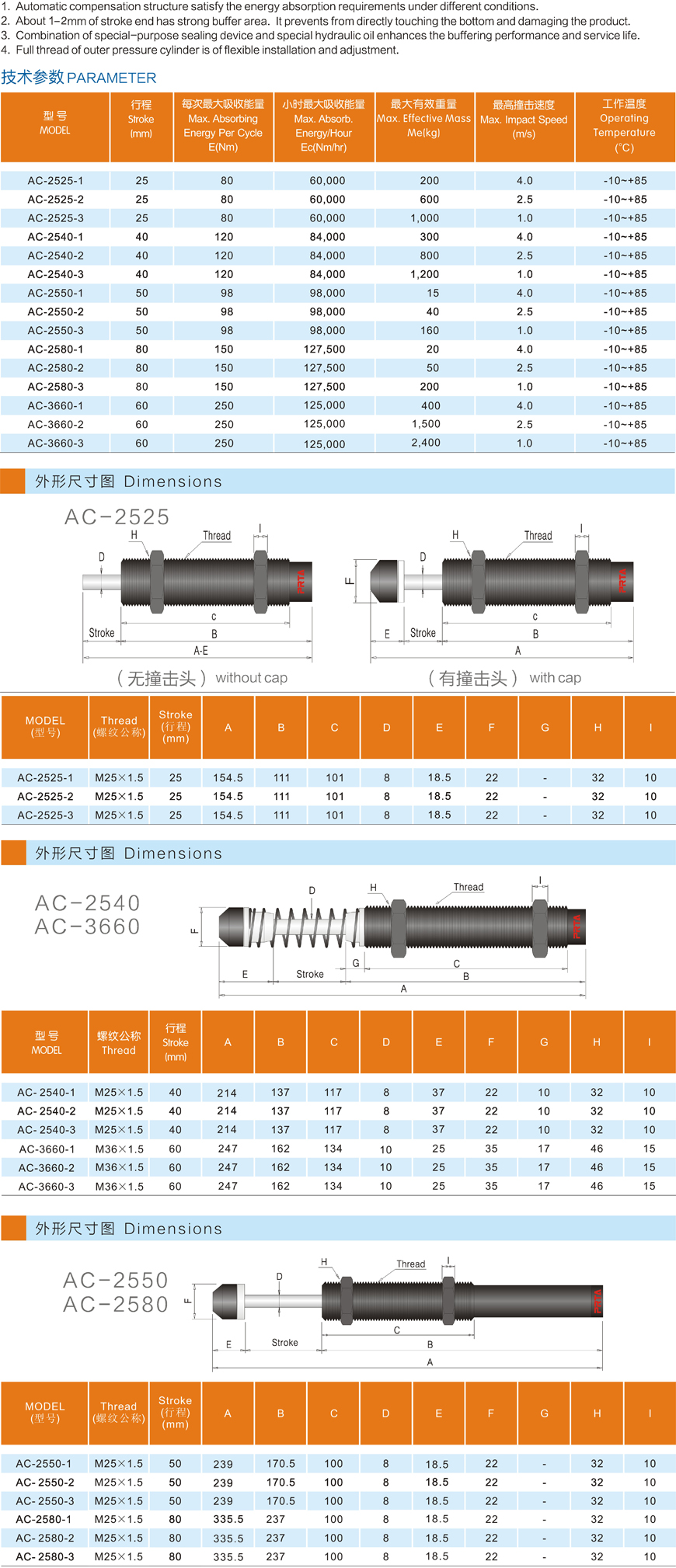油壓緩衝器價格